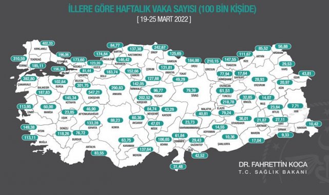 Eskişehir vaka yoğunluğunun zirvesinde