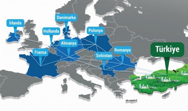 Erasmus+ projesinin Türkiye'deki sektör temsilcisi Sütaş oldu
