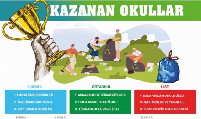 Konya Selçuklu'da 'sıfır atık'ta kazananlar belli oldu