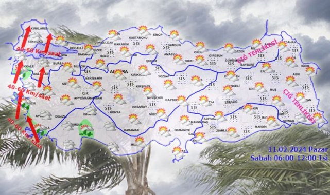 Batıda sağanak, doğuda çığ tehlikesi