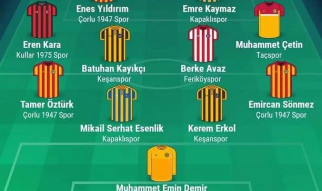 Keşansporlu iki futbolcu BAL 2.Grupta haftanın karmasında