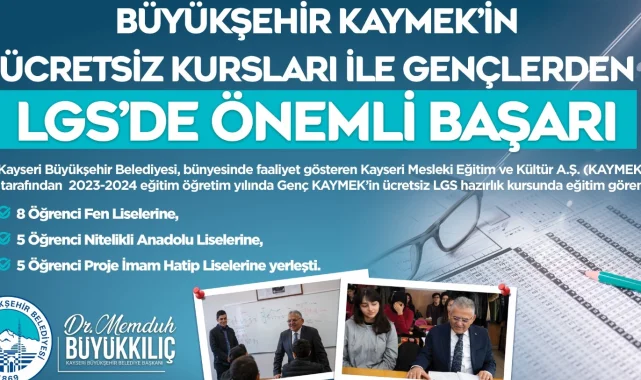 KAYMEK'in ücretsiz kursları ile gençlerden LGS'de önemli başarı