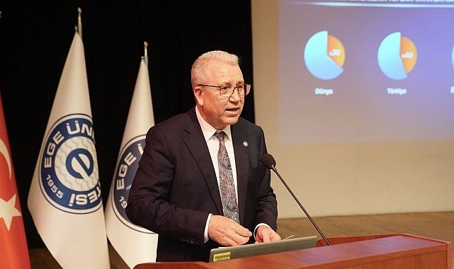 URAP “Dünyanın En İyi 3000 Üniversitesi