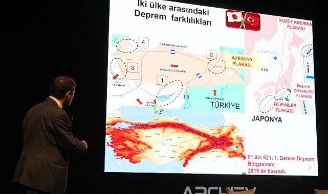 İstinye Üniversitesi'nde deprem gerçeği ve mimarinin geleceği konuşuldu