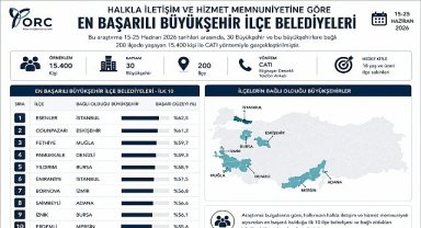 İznik Belediyesi Türkiye Genelinde İlk 10'da Yer Aldı