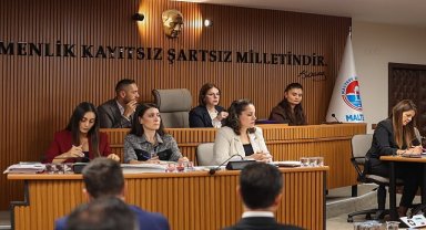 Maltepe Belediyesi'nin 2027 Yılı Bütçesi Kabul Edildi