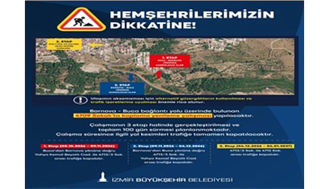 “Şahin Tepesi
